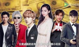 鹿迪圈内人爆料,揭秘明星幕后故事